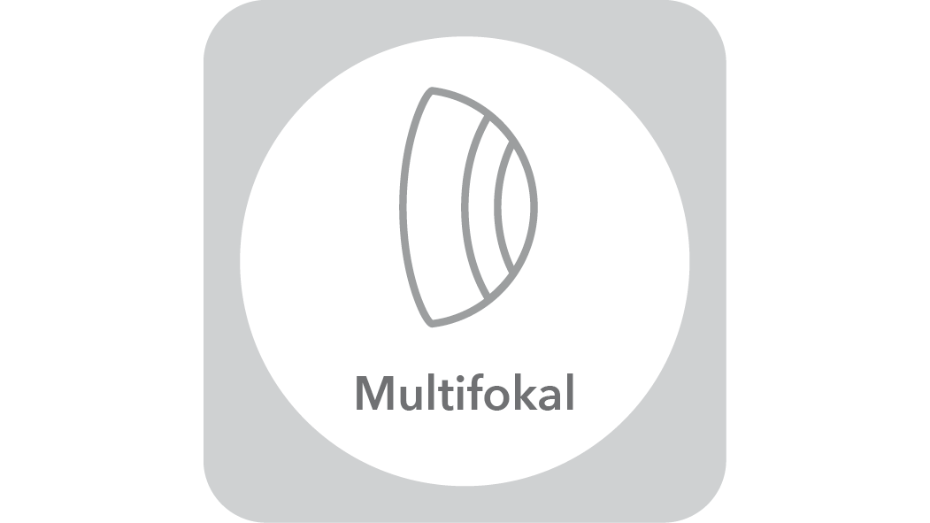 Menicon Multifokale Kontaktlinsen